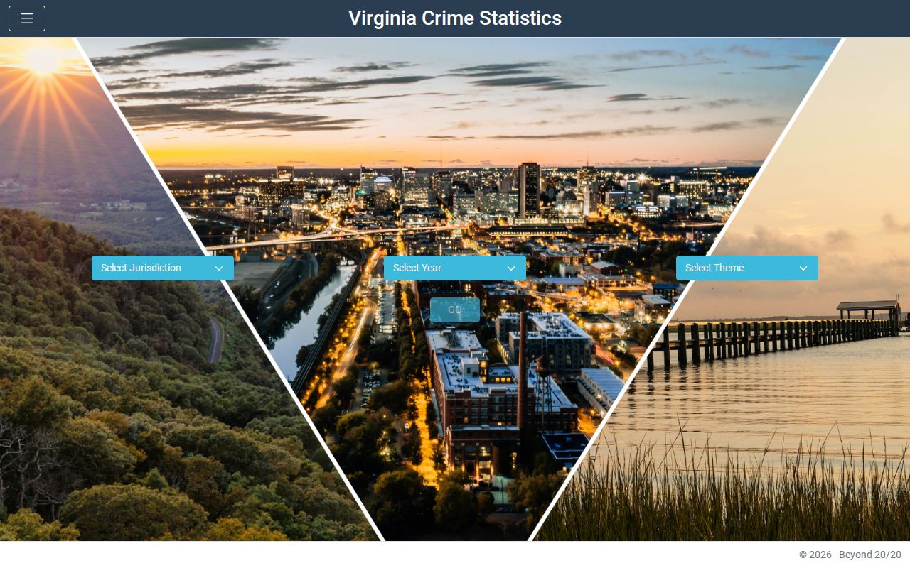 Bluefield Virginia criminal record statistics for Tazewell County